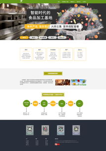 田鲜御厨 现代美食体验的数字化窗口——网页与网站设计解析